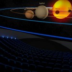 Planets