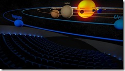 planets